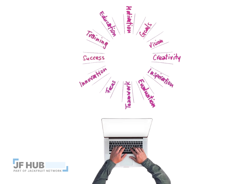 Edtech Guardian EmpowerED Teacher Program